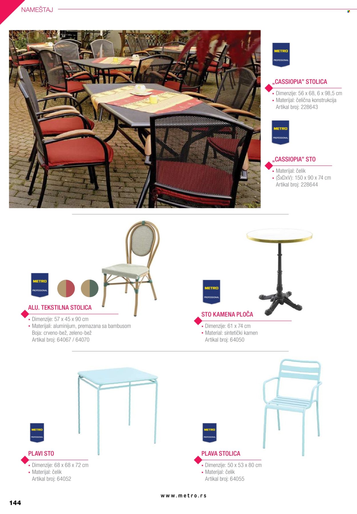 Metro katalog. Stranica 144