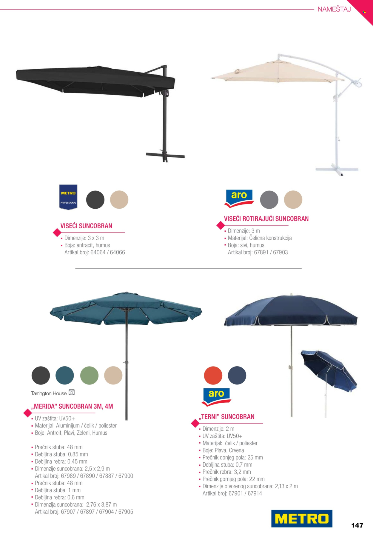 Metro katalog. Stranica 147