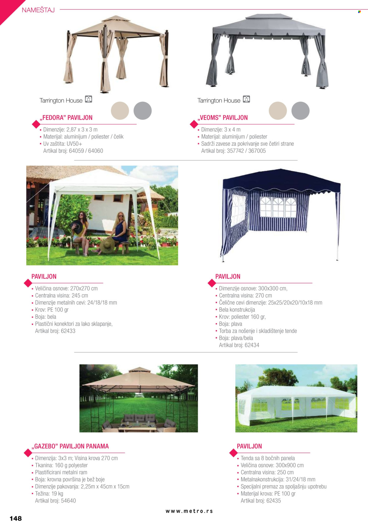 Metro katalog. Stranica 148
