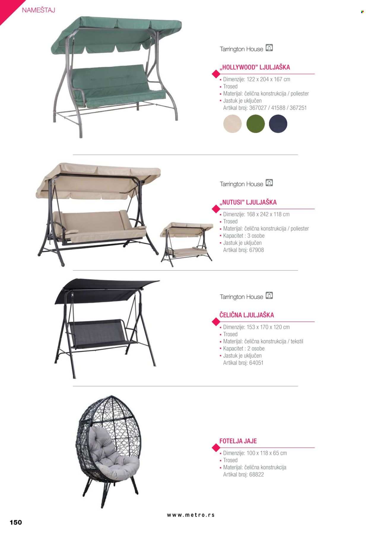 Metro katalog. Stranica 150