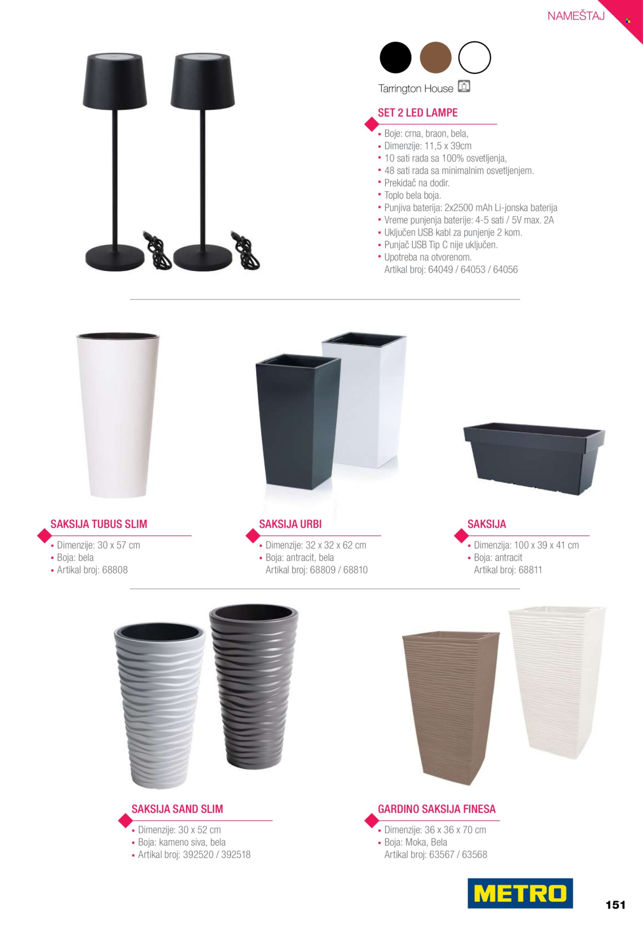 Metro katalog. Stranica 151