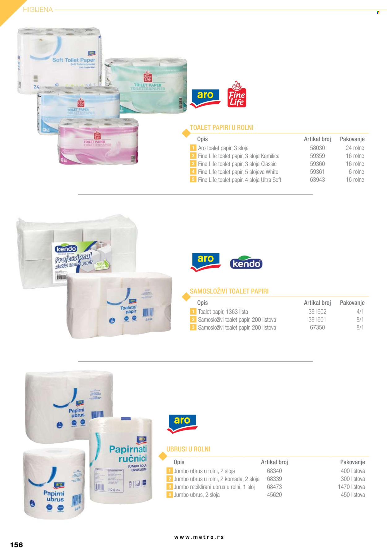 Metro katalog. Stranica 156