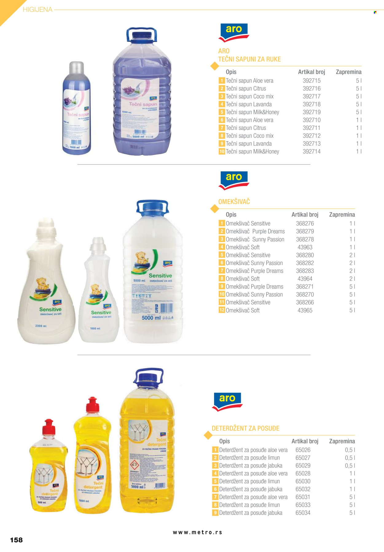 Metro katalog. Stranica 158