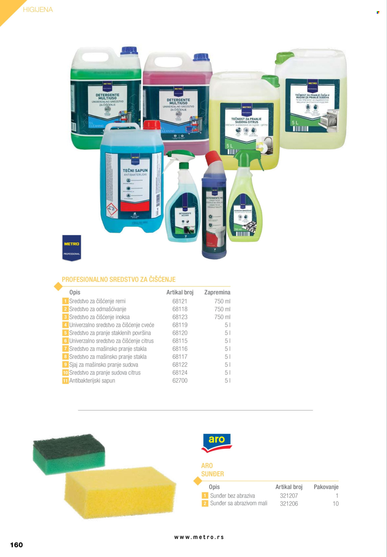 Metro katalog. Stranica 160