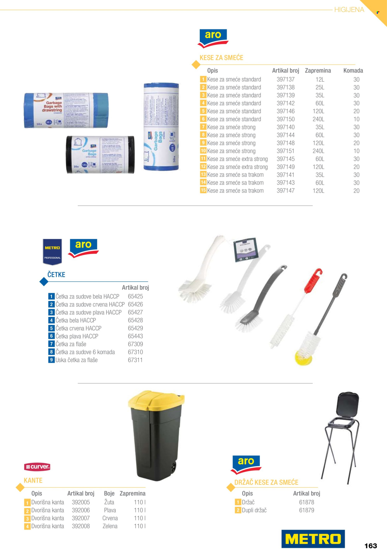 Metro katalog. Stranica 163