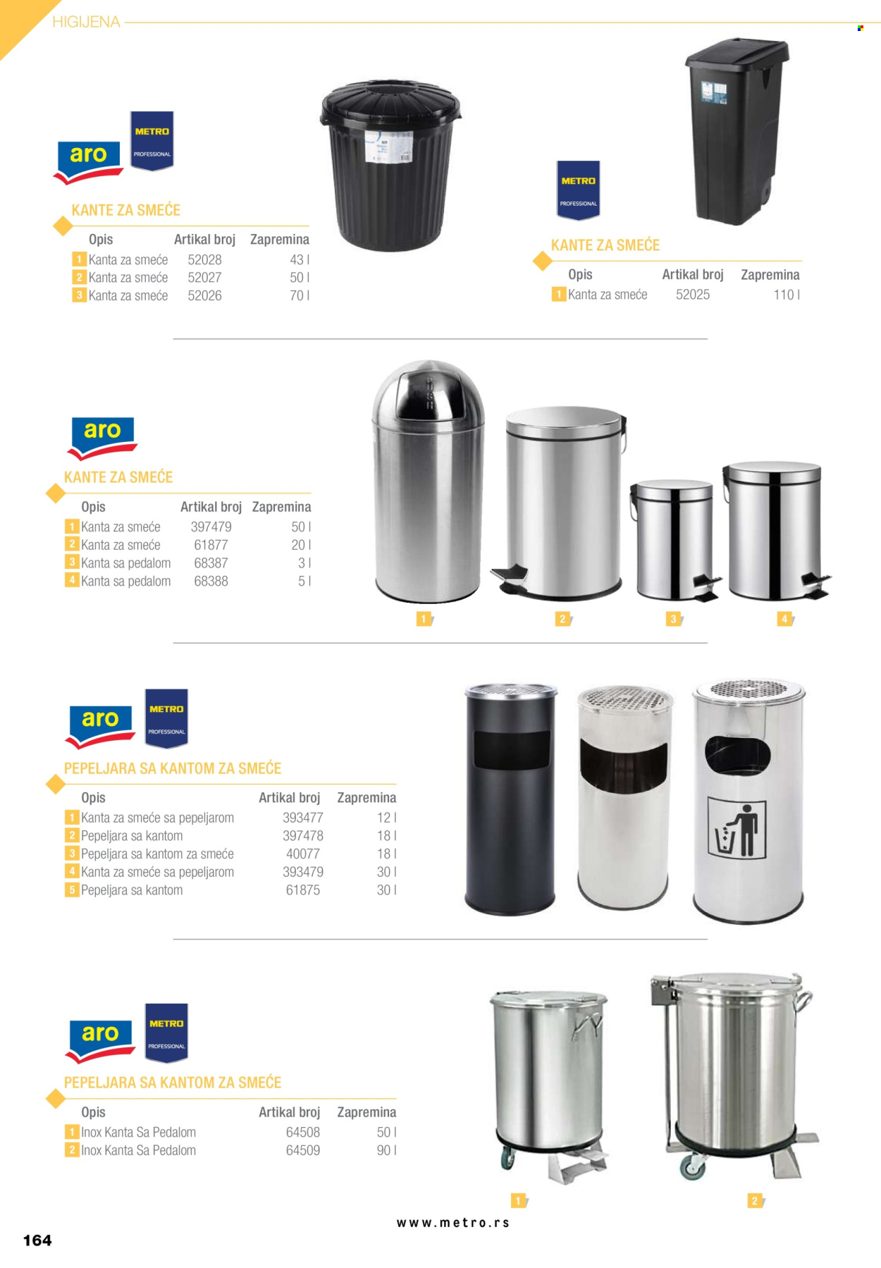 Metro katalog. Stranica 164