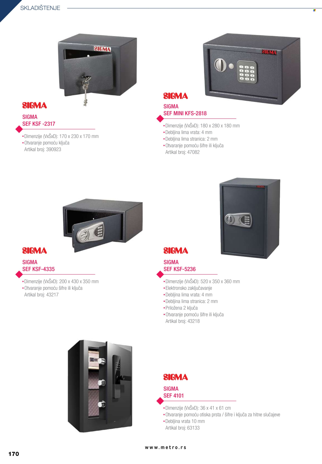 Metro katalog. Stranica 170