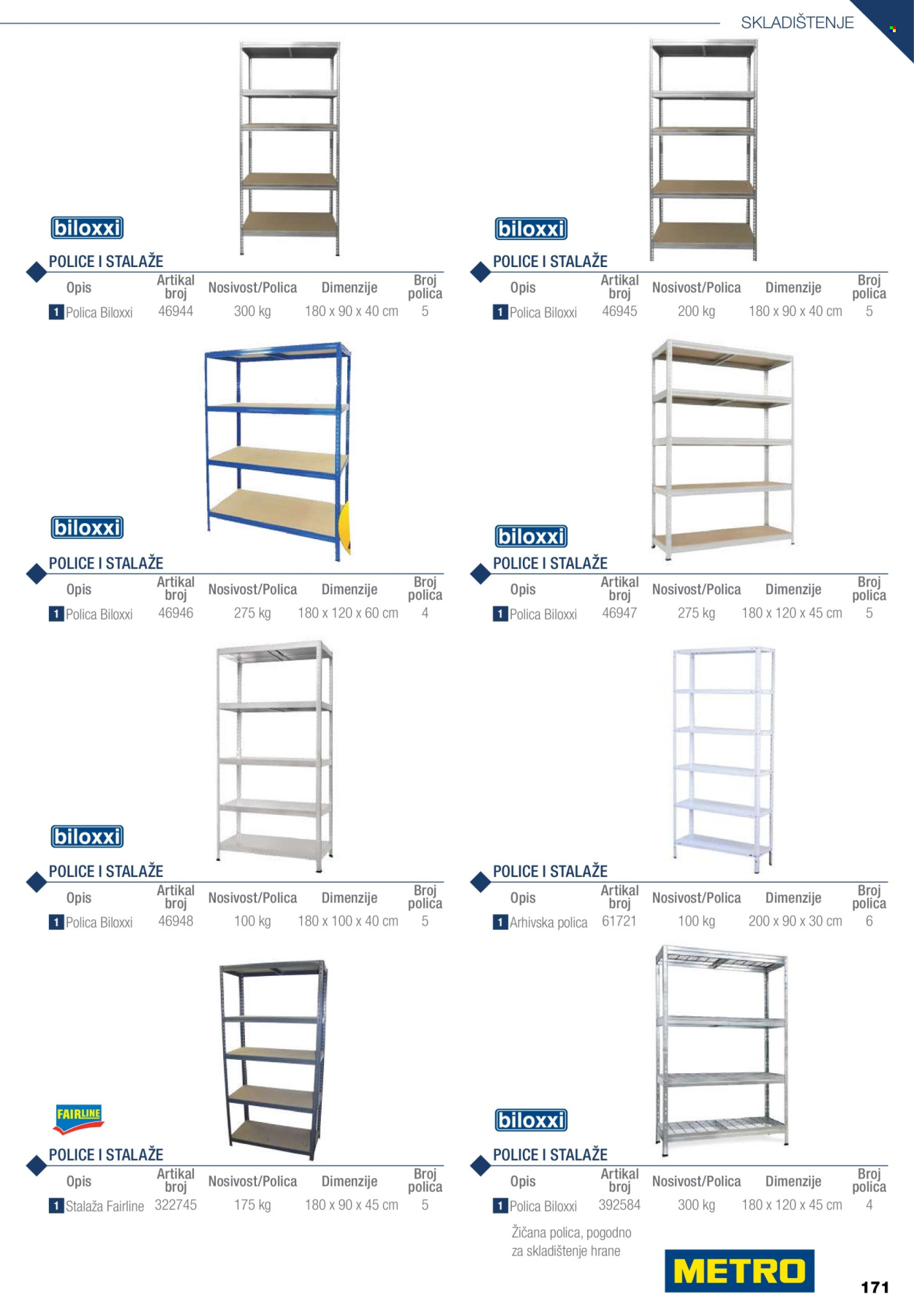 Metro katalog. Stranica 171