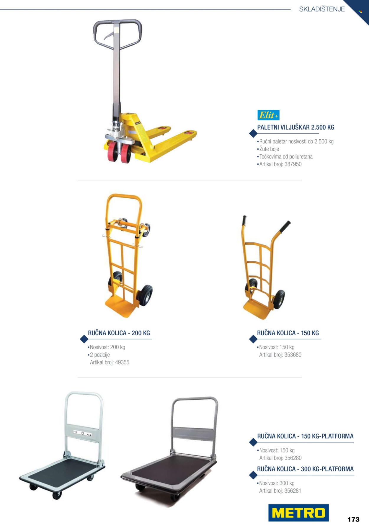 Metro katalog. Stranica 173
