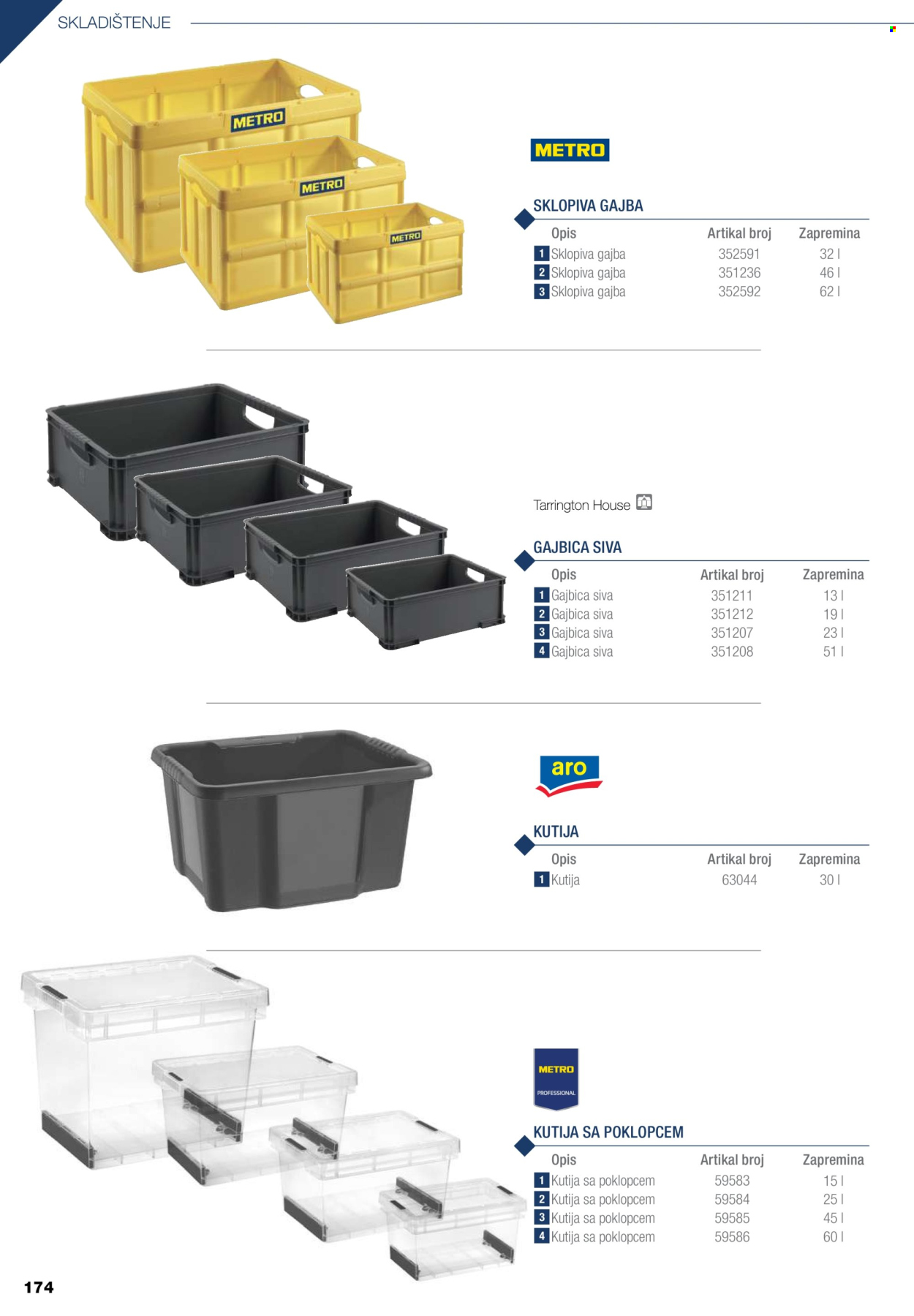 Metro katalog. Stranica 174