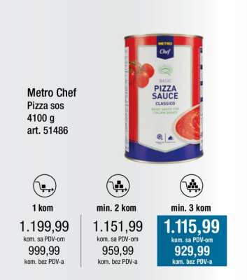 Metro Chef Pizza sos