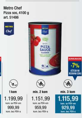 Metro Chef Pizza sos