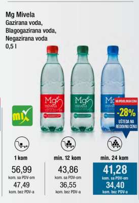 MG MIVELA