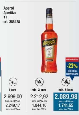 Aperol Aperitivo