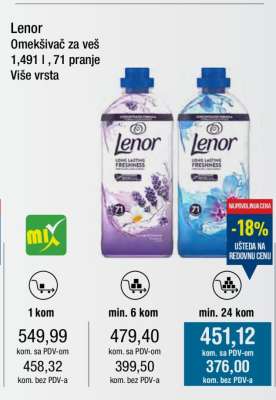 Lenor Omekšivač za veš