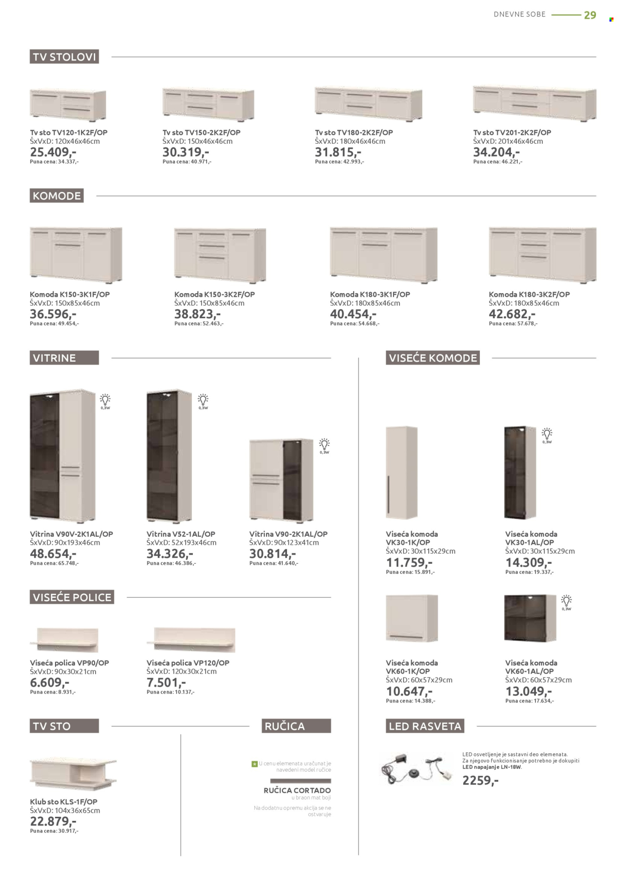 Jela katalog - 05.05.2025 - 31.05.2025. Stranica 1