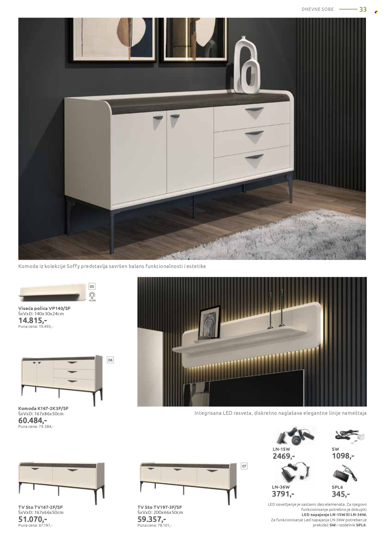 Jela katalog - 05.05.2025 - 31.05.2025. Stranica 1