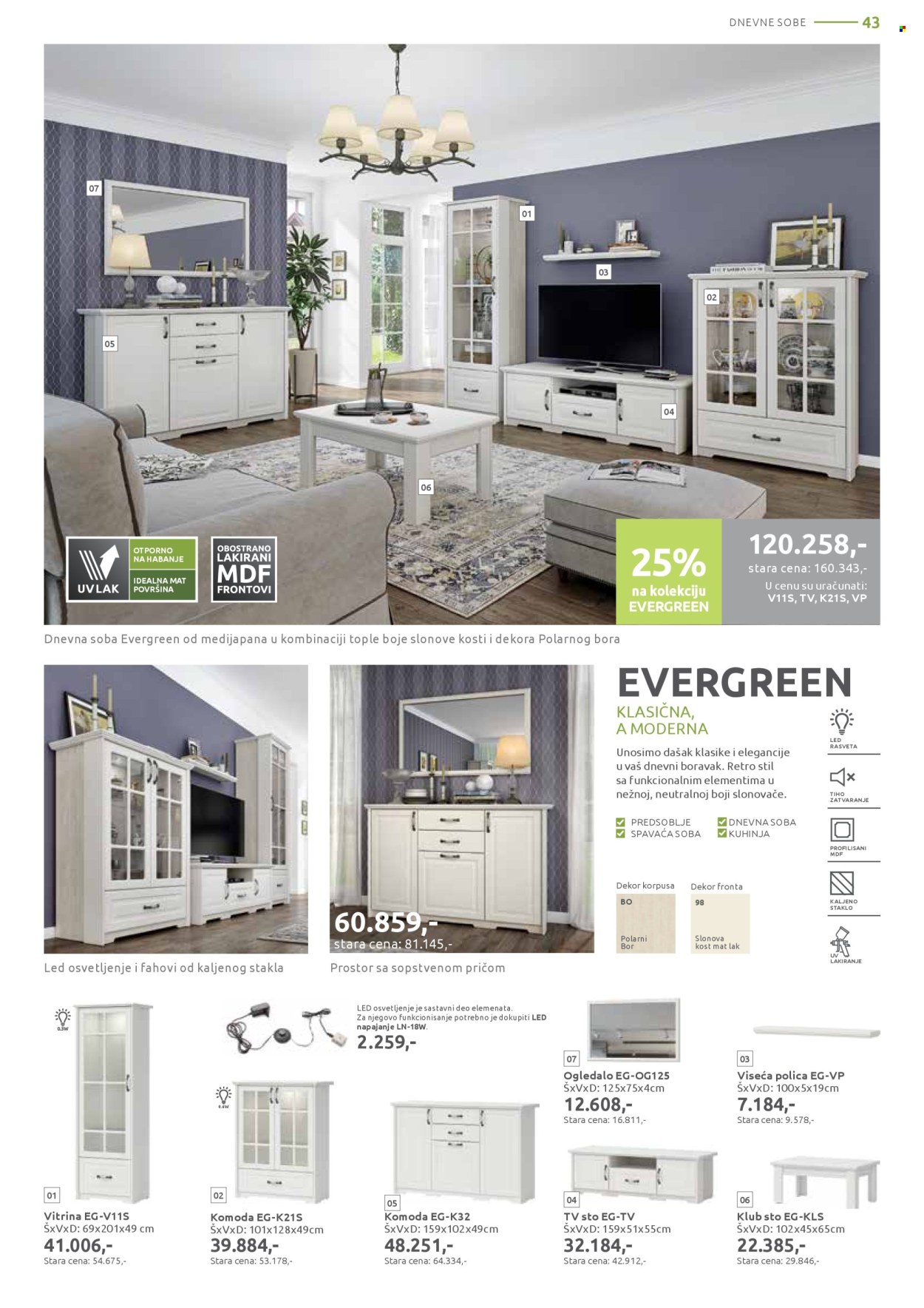 Jela katalog - 05.05.2025 - 31.05.2025. Stranica 1