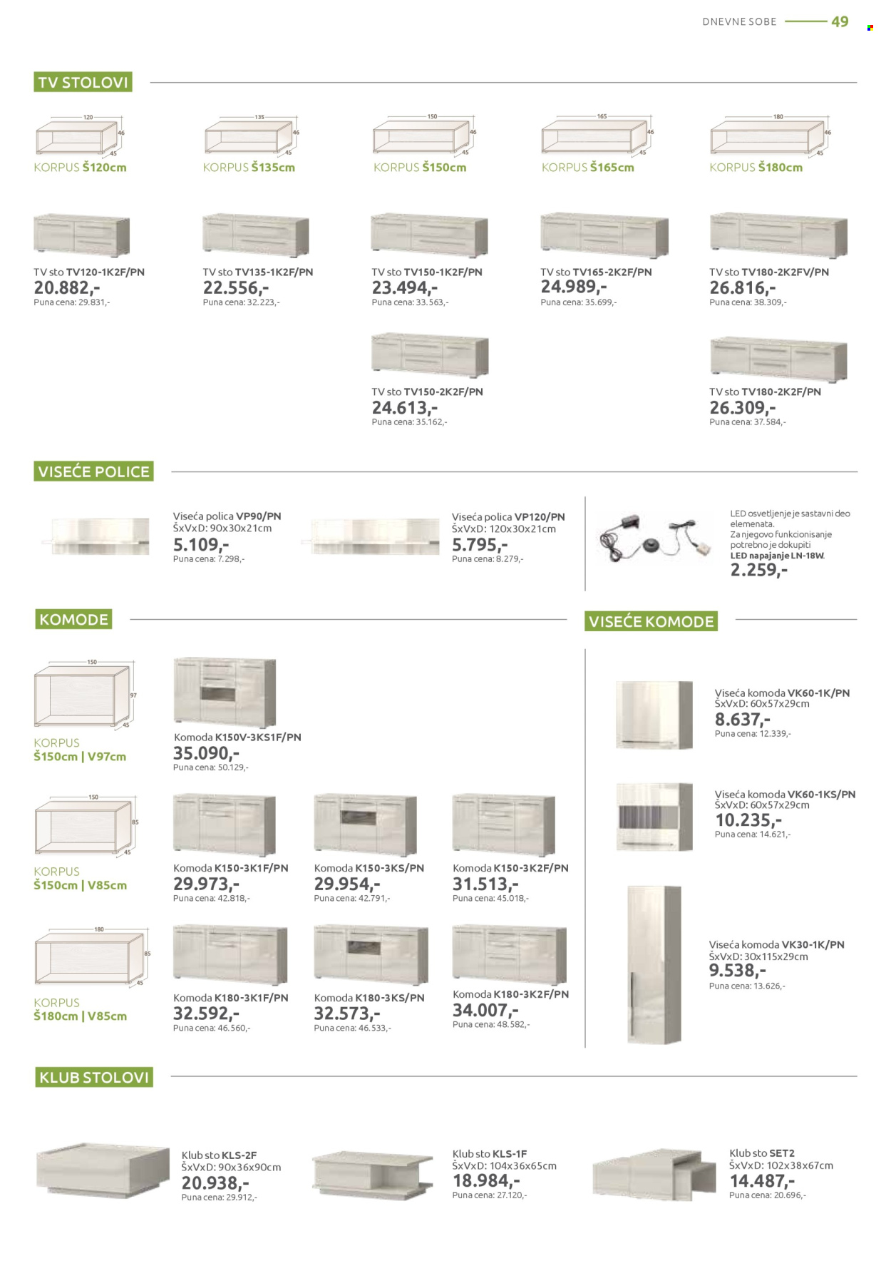 Jela katalog - 05.05.2025 - 31.05.2025. Stranica 1