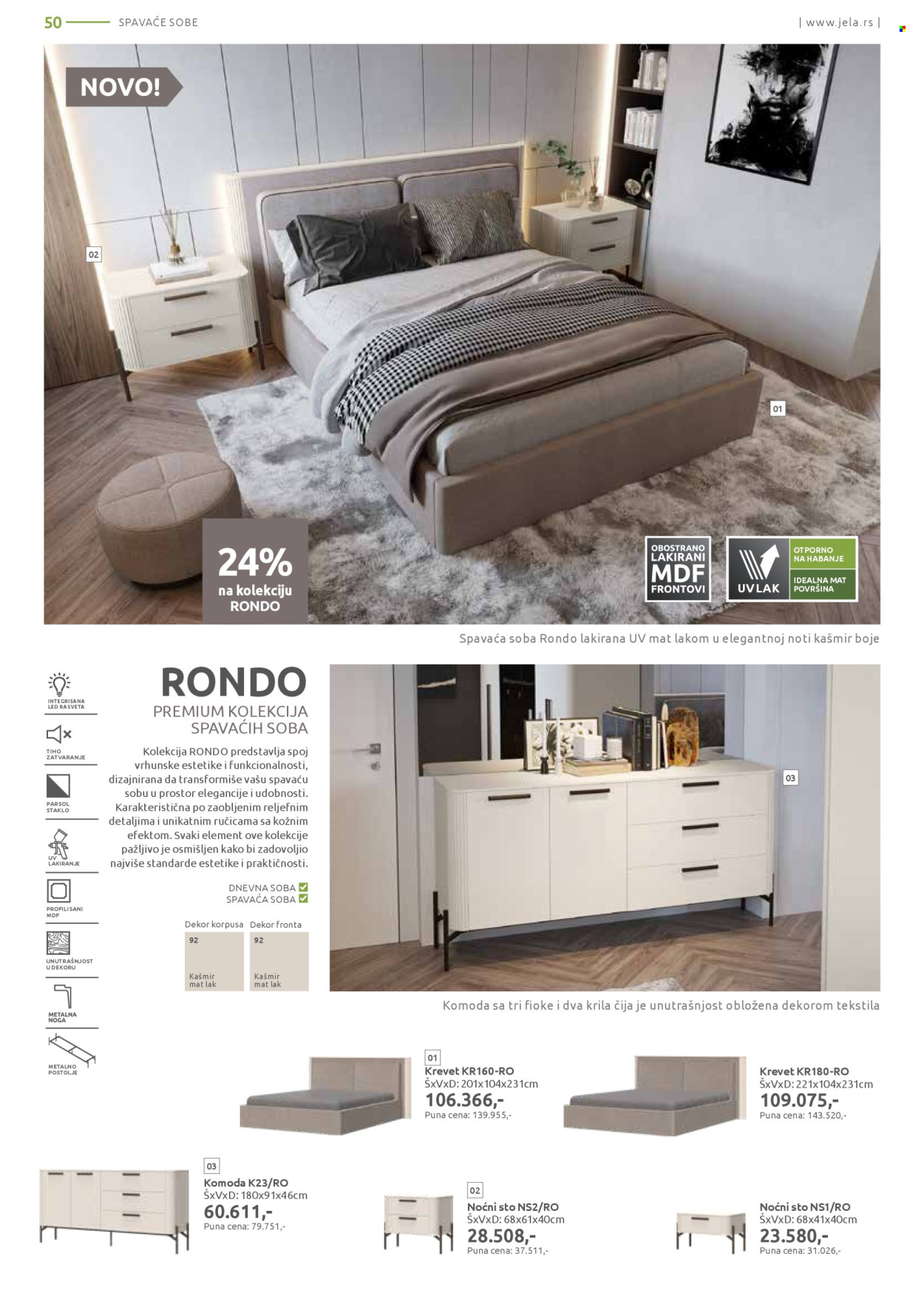 Jela katalog - 05.05.2025 - 31.05.2025. Stranica 1