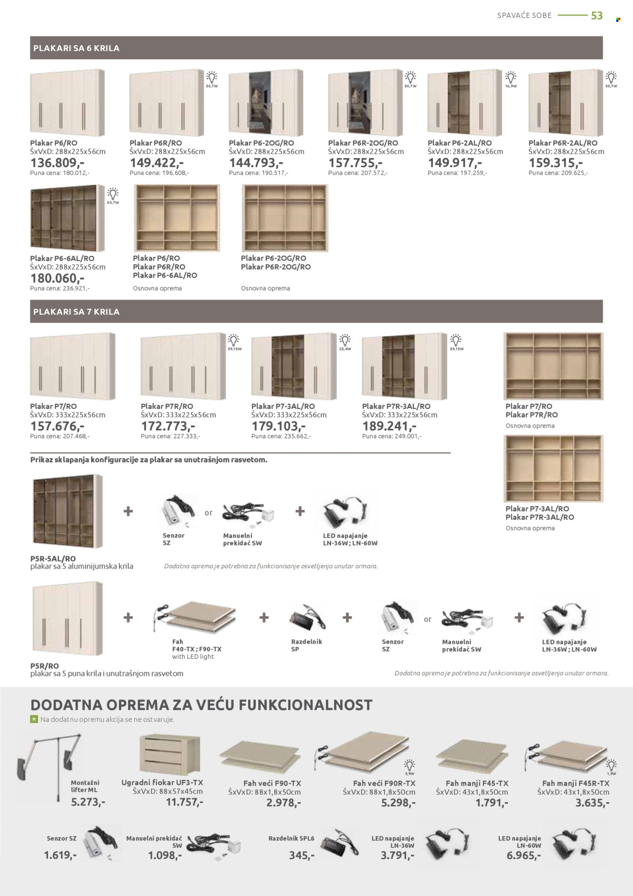 Jela katalog - 05.05.2025 - 31.05.2025. Stranica 1