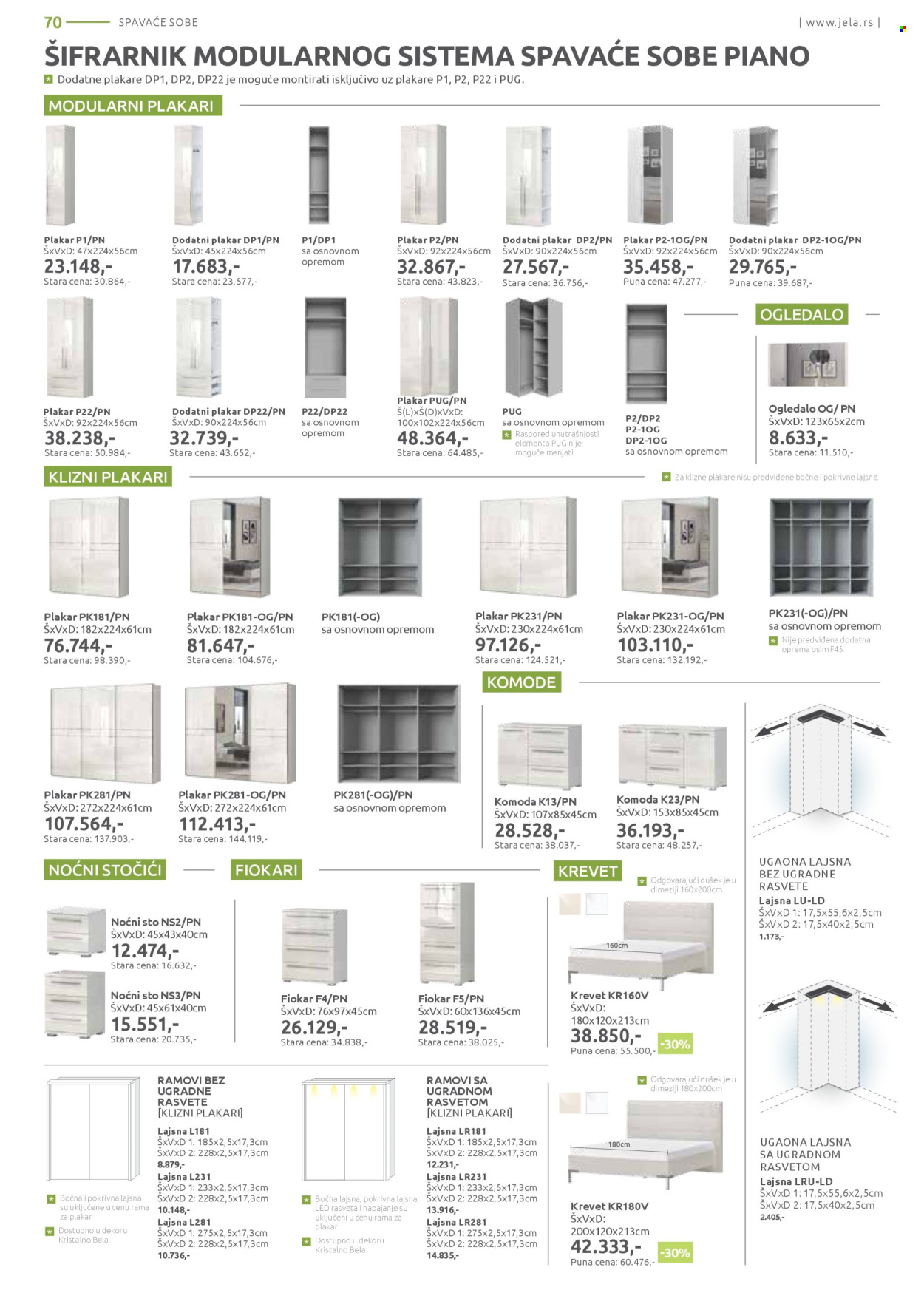 Jela katalog - 05.05.2025 - 31.05.2025. Stranica 1