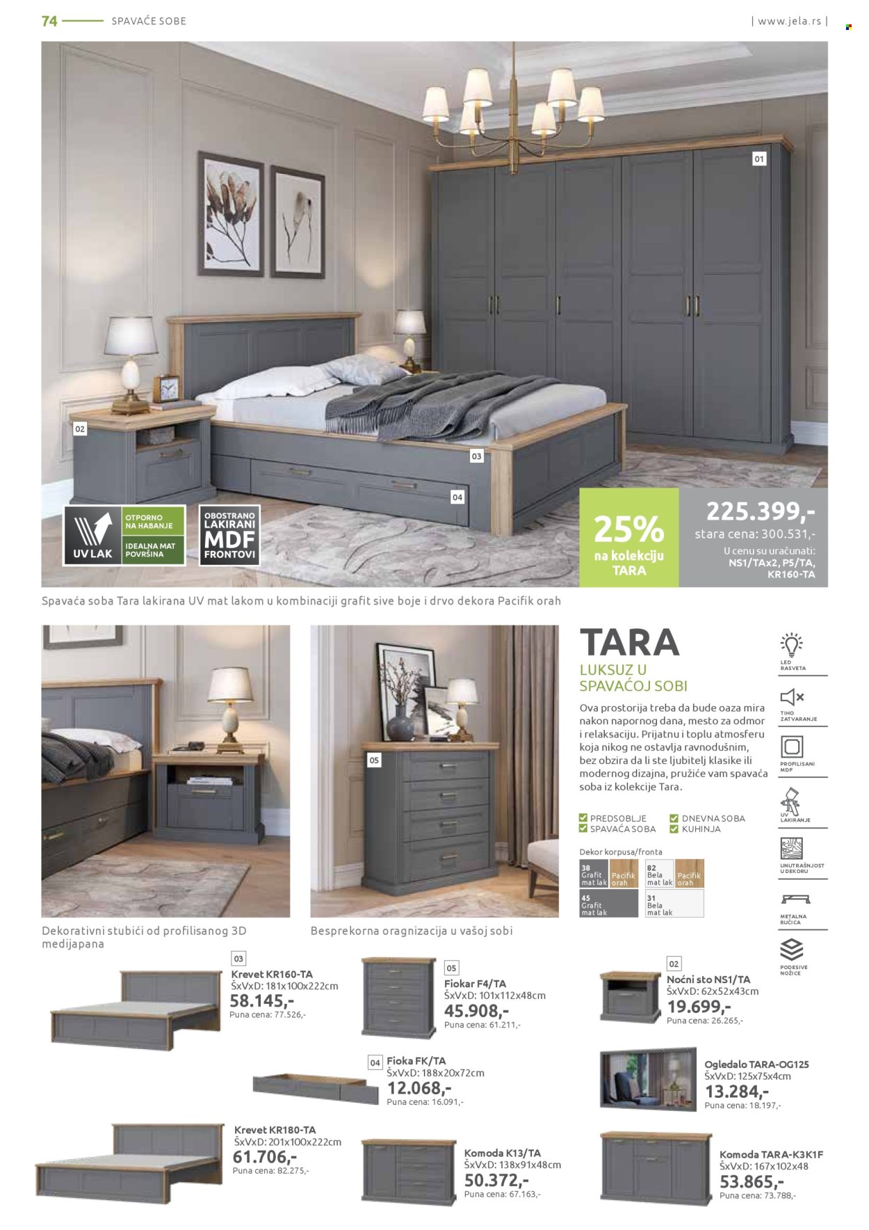 Jela katalog - 05.05.2025 - 31.05.2025. Stranica 1
