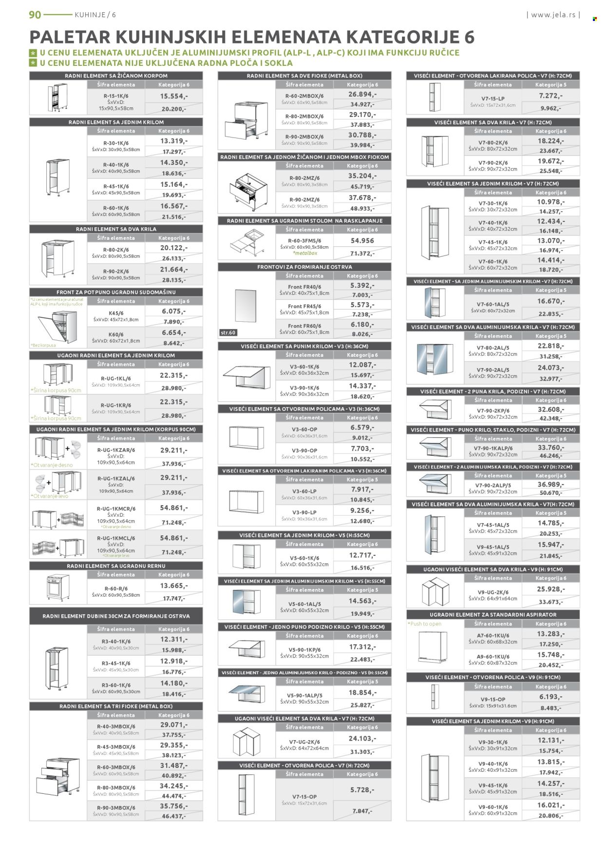 Jela katalog - 05.05.2025 - 31.05.2025. Stranica 1