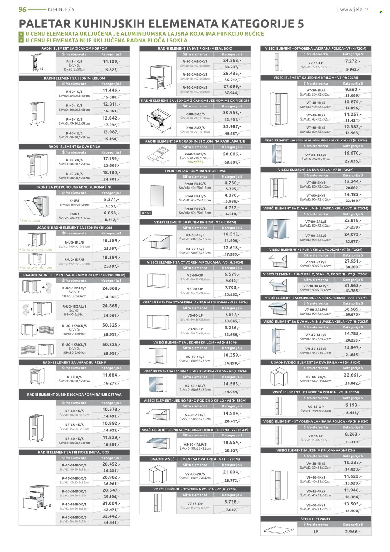 Jela katalog - 05.05.2025 - 31.05.2025. Stranica 1