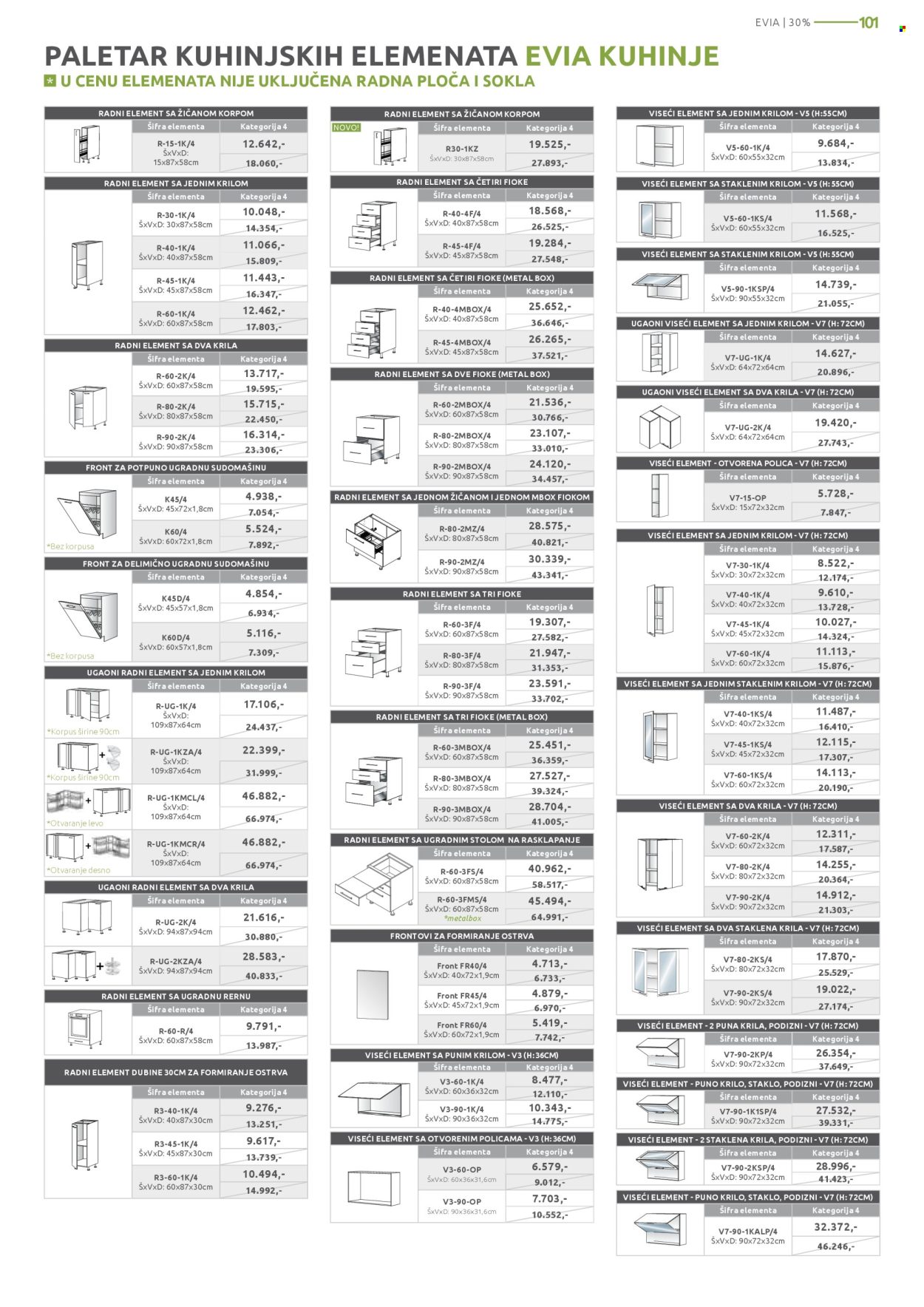 Jela katalog - 05.05.2025 - 31.05.2025. Stranica 1
