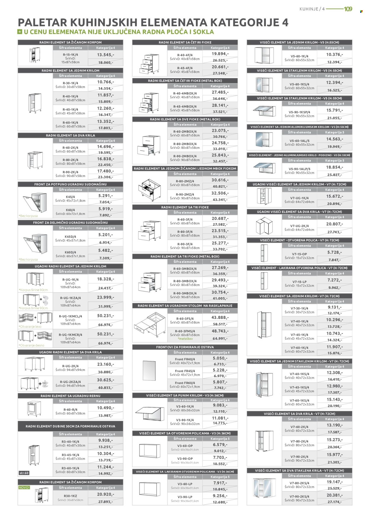 Jela katalog - 05.05.2025 - 31.05.2025. Stranica 1