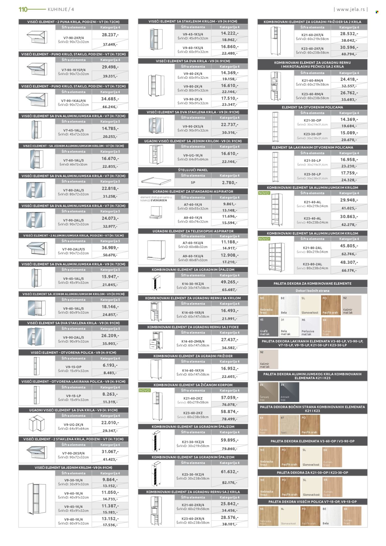 Jela katalog - 05.05.2025 - 31.05.2025. Stranica 1