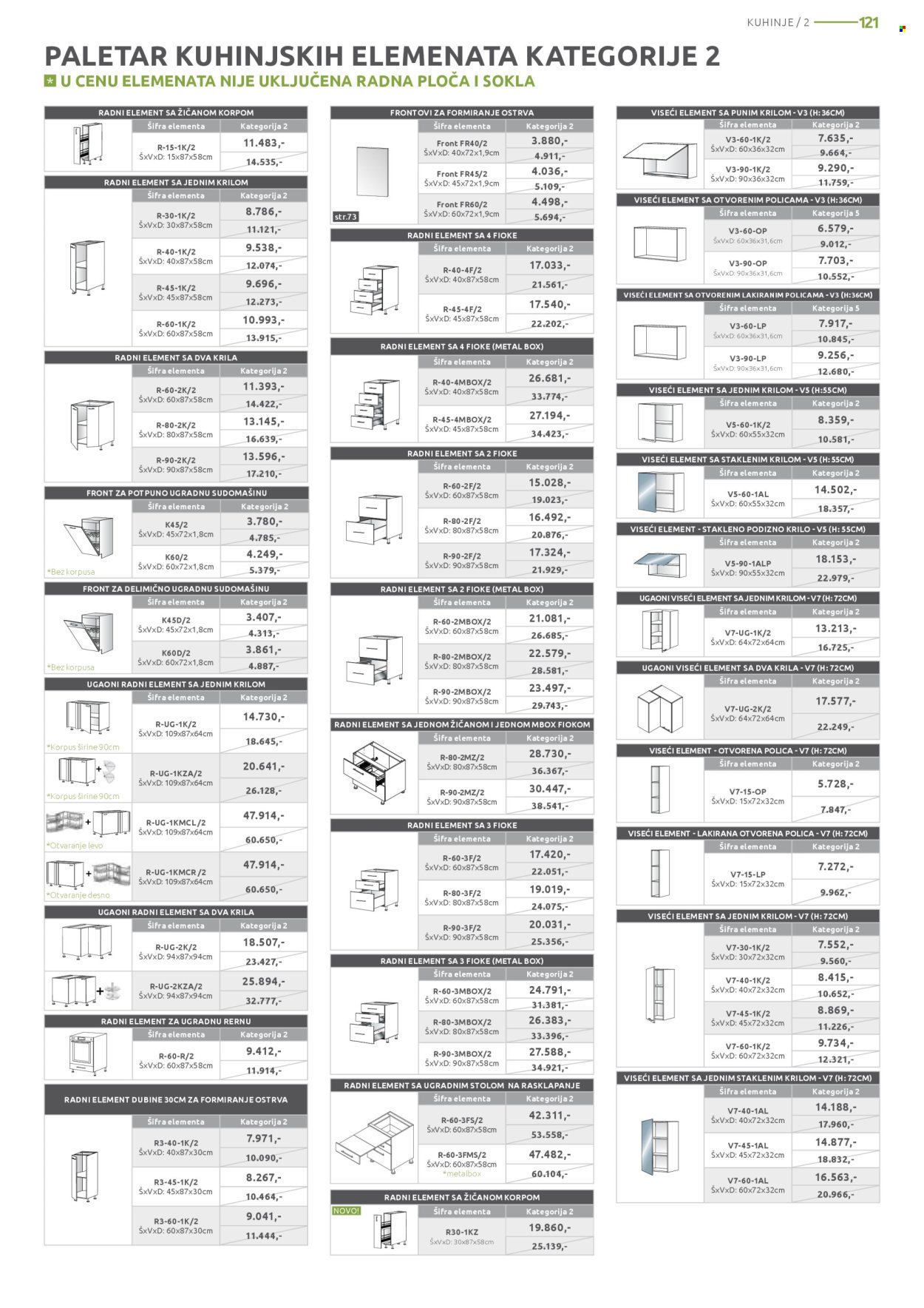 Jela katalog - 05.05.2025 - 31.05.2025. Stranica 1