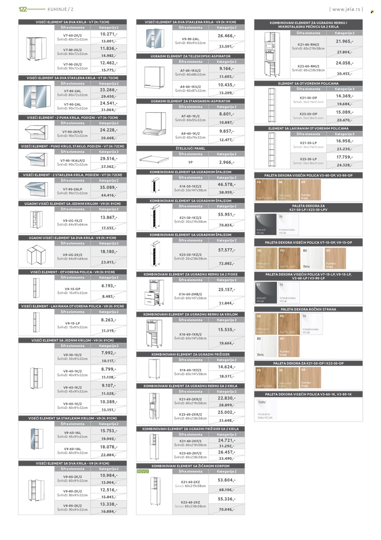 Jela katalog - 05.05.2025 - 31.05.2025. Stranica 1