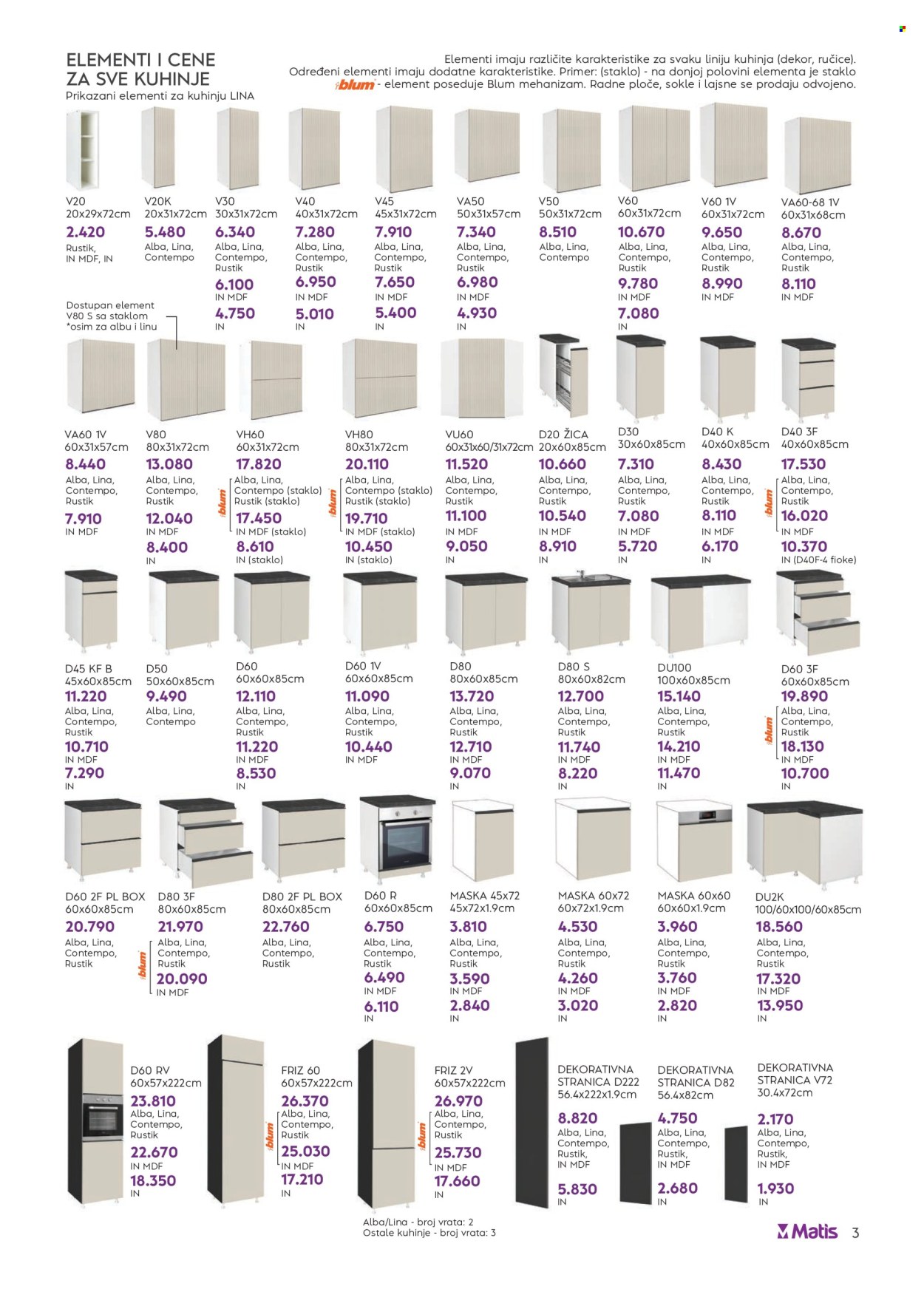 Matis katalog - 05.05.2025 - 31.05.2025. Stranica 1