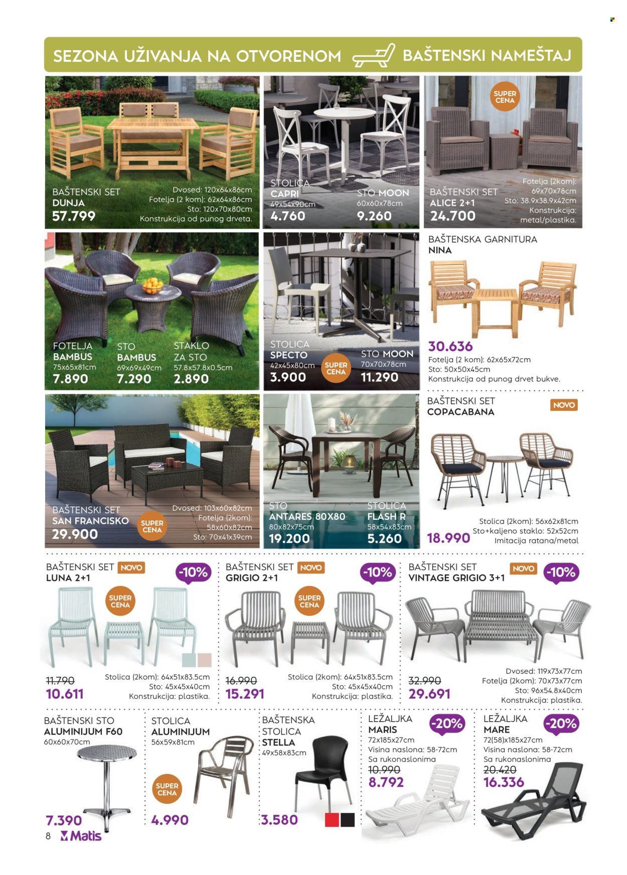Matis katalog - 05.05.2025 - 31.05.2025. Stranica 1