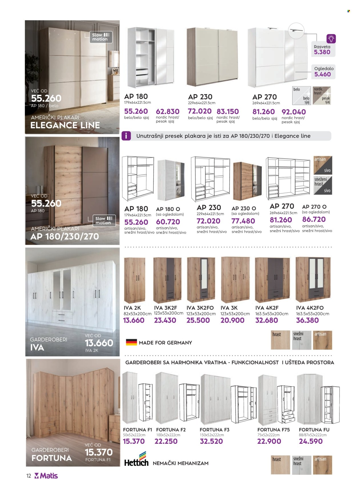 Matis katalog - 05.05.2025 - 31.05.2025. Stranica 1