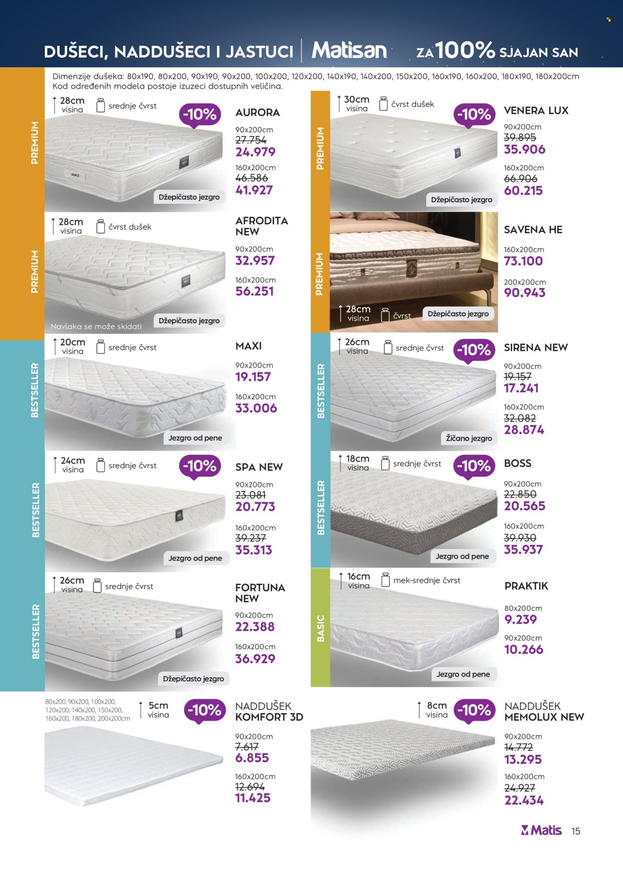 Matis katalog - 05.05.2025 - 31.05.2025. Stranica 1