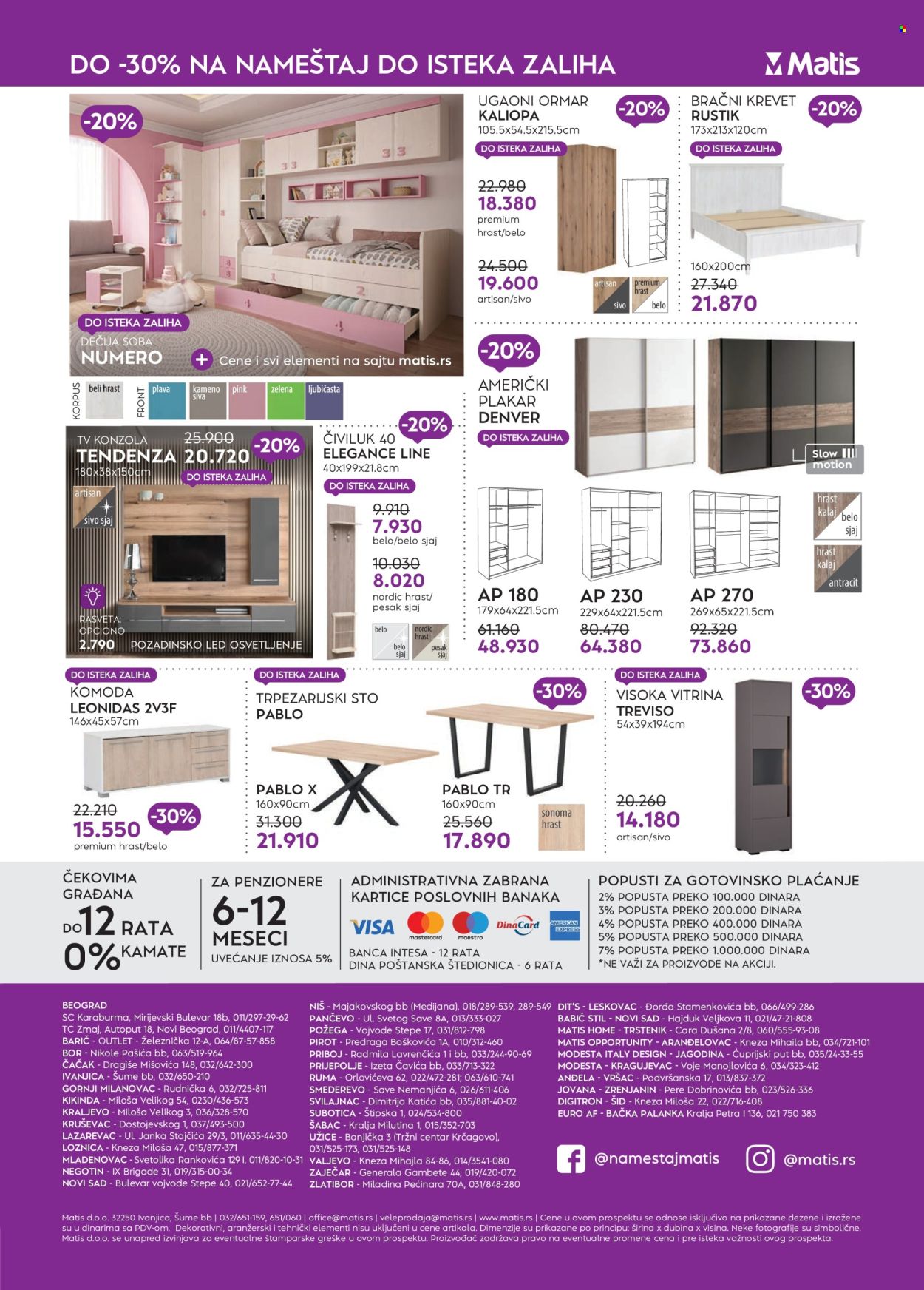 Matis katalog - 05.05.2025 - 31.05.2025. Stranica 1
