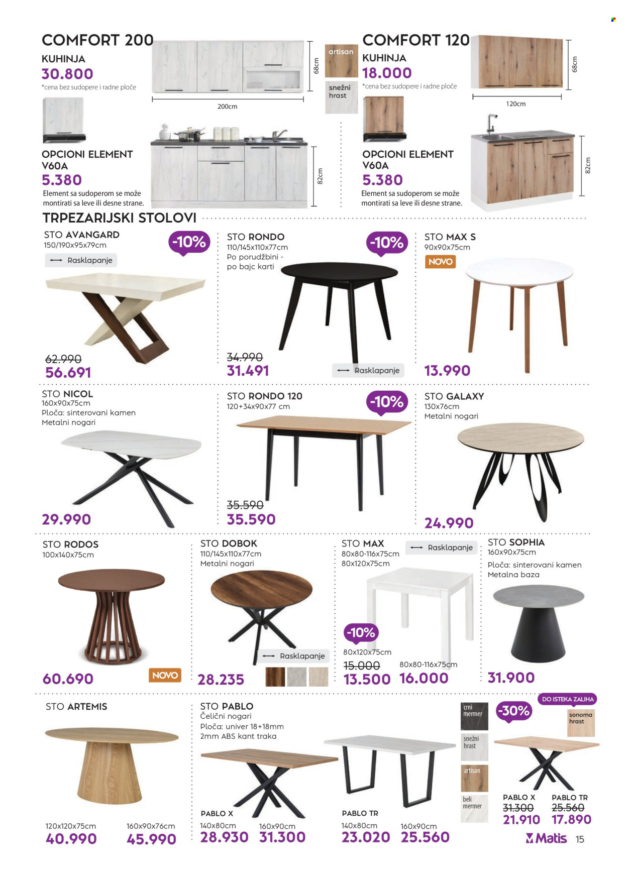 Matis katalog - 05.05.2025 - 31.05.2025. Stranica 1