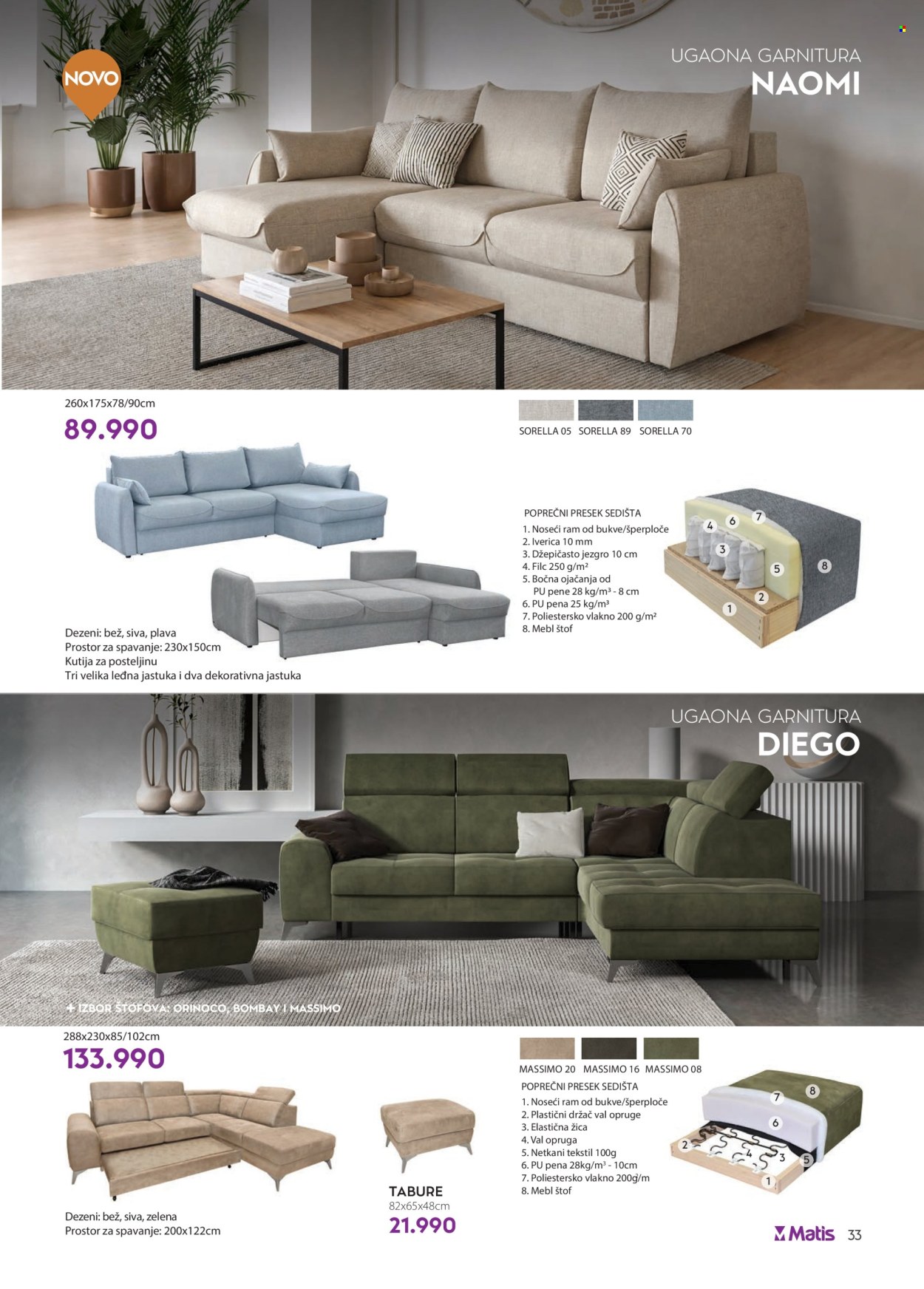 Matis katalog - 05.05.2025 - 31.05.2025. Stranica 1