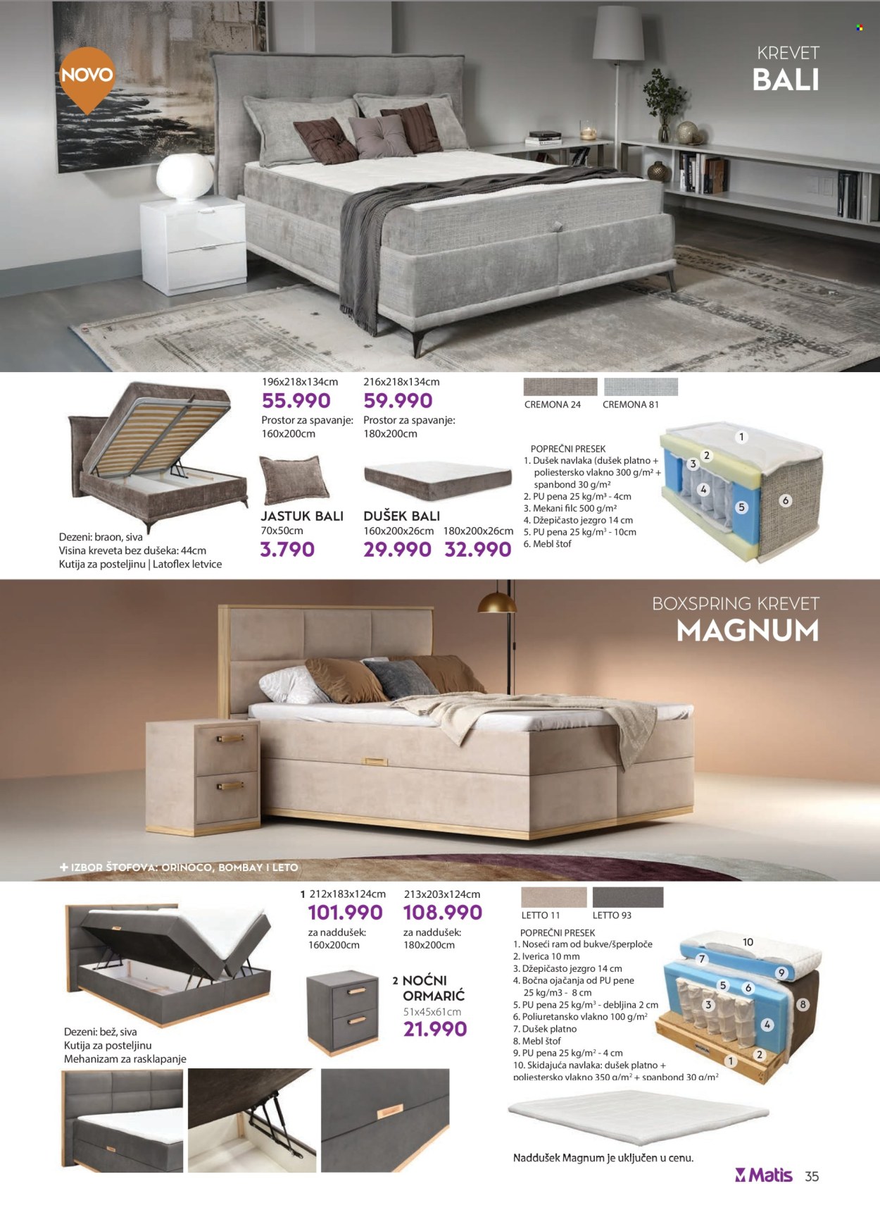 Matis katalog - 05.05.2025 - 31.05.2025. Stranica 1