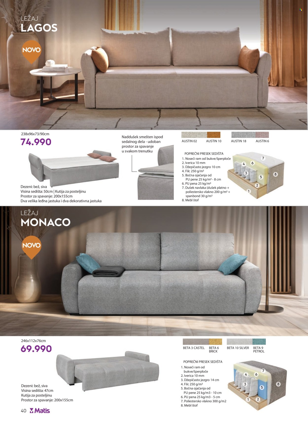 Matis katalog - 05.05.2025 - 31.05.2025. Stranica 1