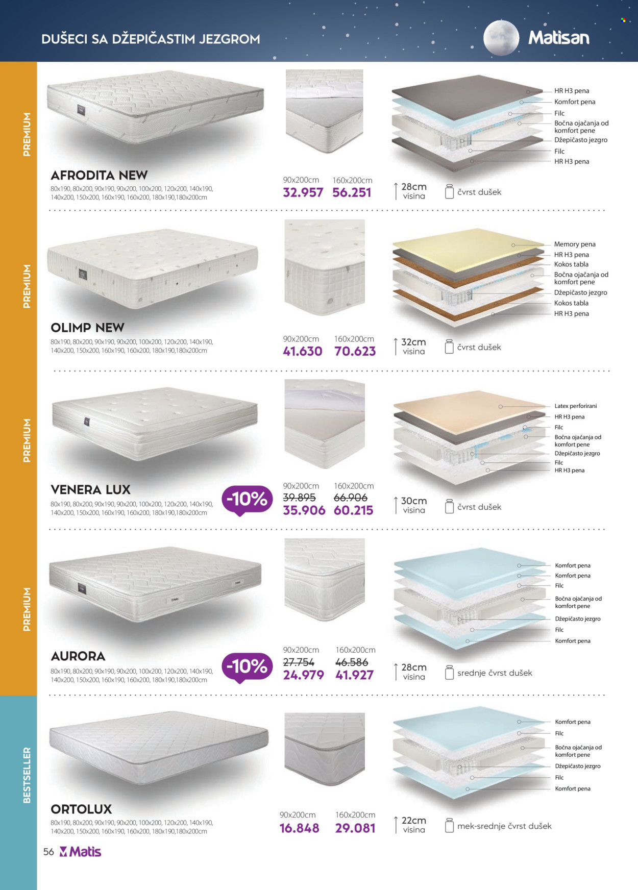 Matis katalog - 05.05.2025 - 31.05.2025. Stranica 1