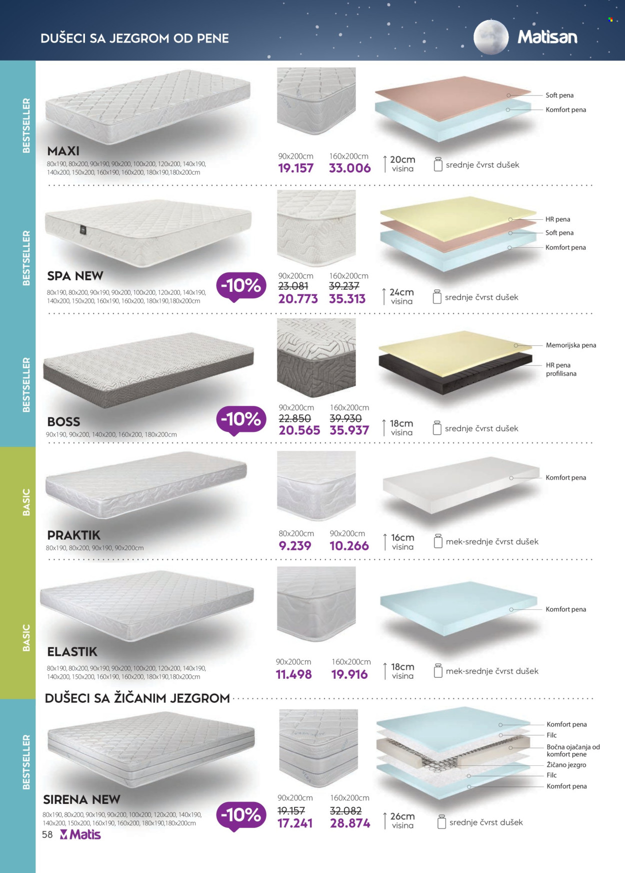 Matis katalog - 05.05.2025 - 31.05.2025. Stranica 1