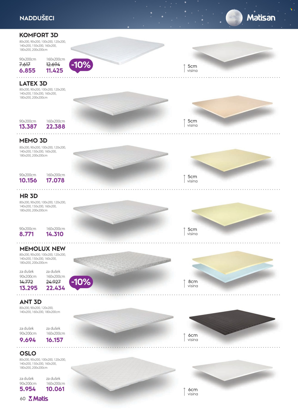 Matis katalog - 05.05.2025 - 31.05.2025. Stranica 1