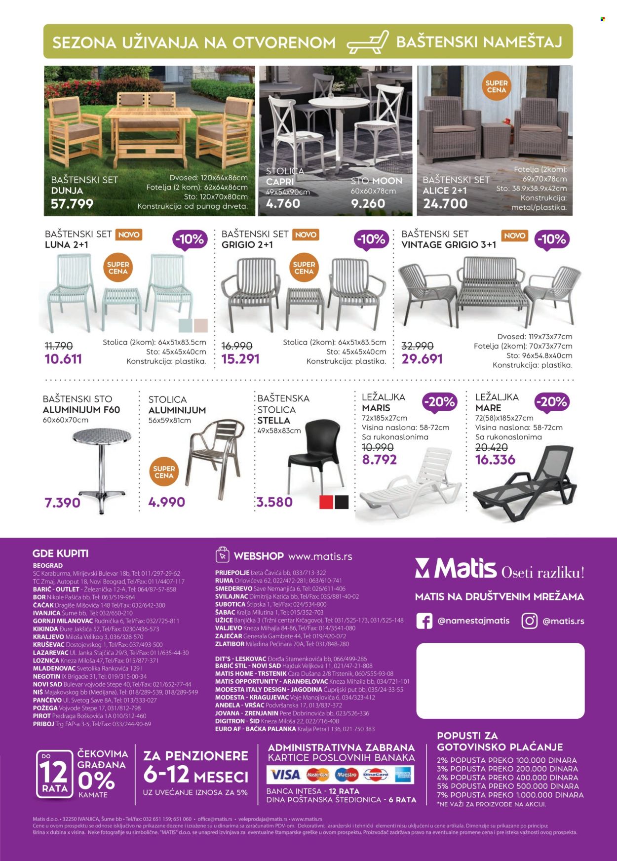 Matis katalog - 05.05.2025 - 31.05.2025. Stranica 1