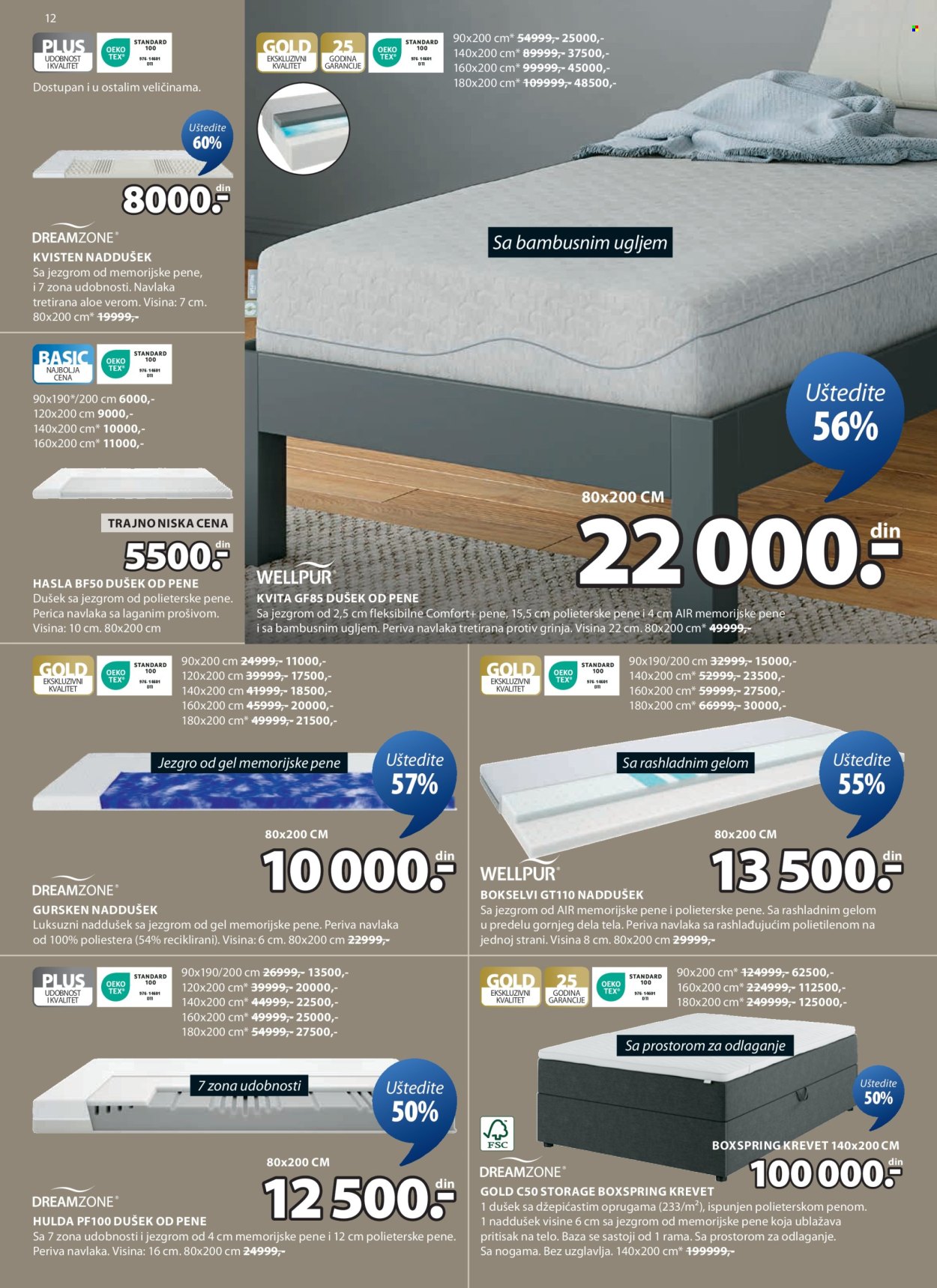JYSK katalog - 07.05.2025 - 20.05.2025. Stranica 1