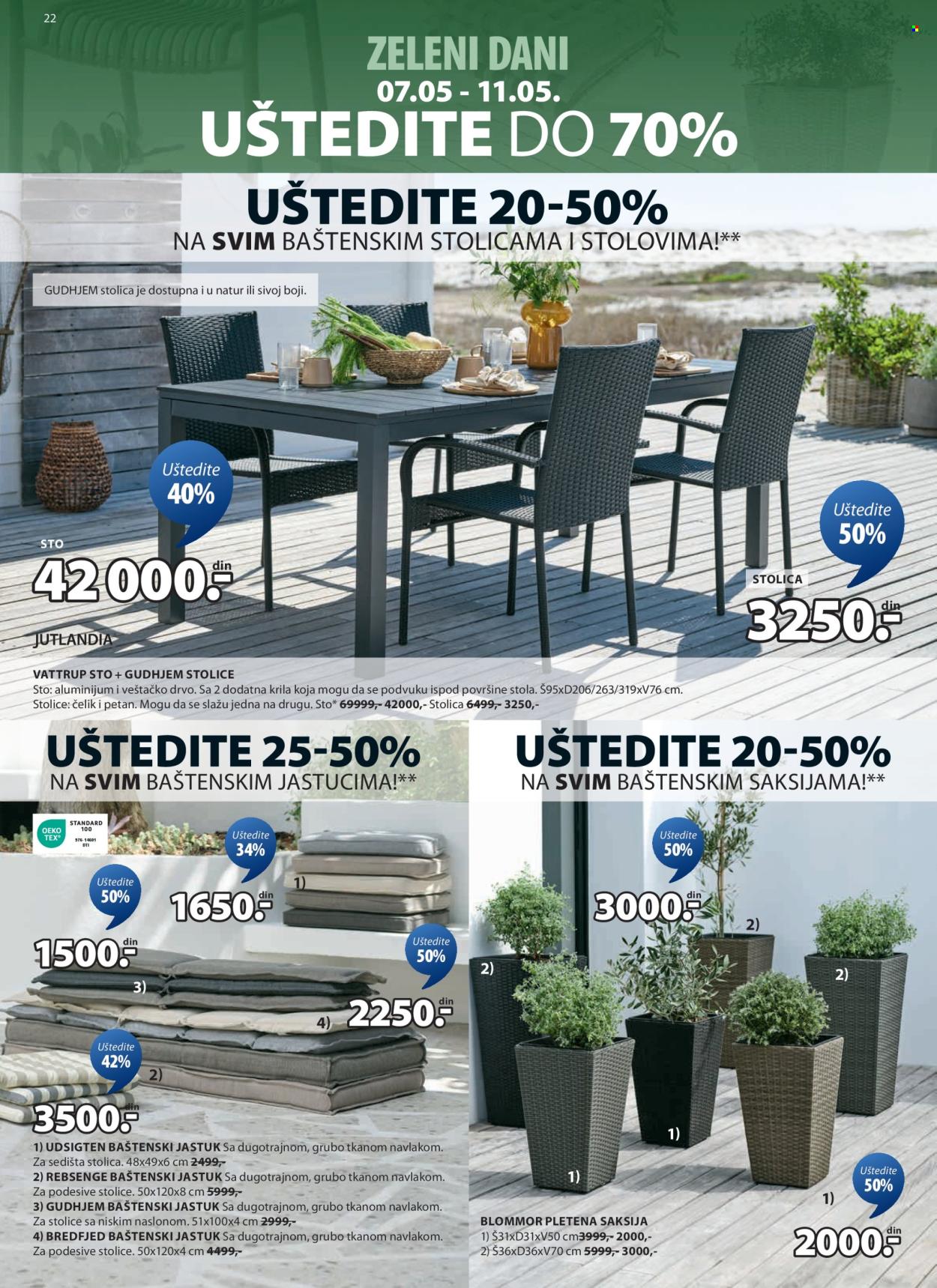 JYSK katalog - 07.05.2025 - 20.05.2025. Stranica 1