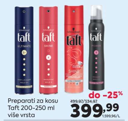 Taft Preparati za kosu